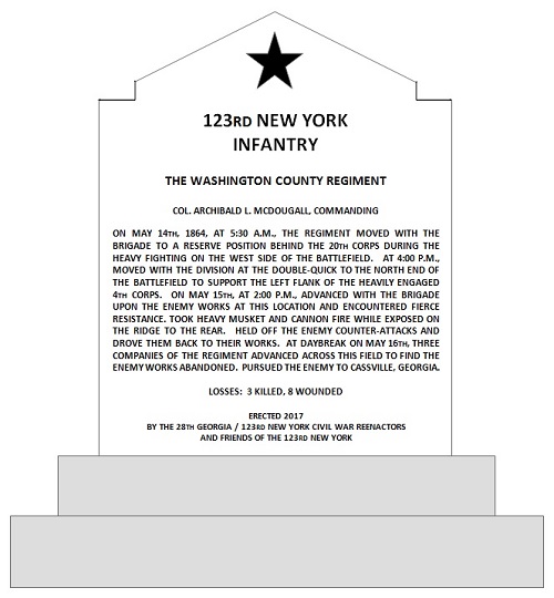 123rd NY Monument
